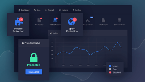 ماژول امنیتی اپن کارت