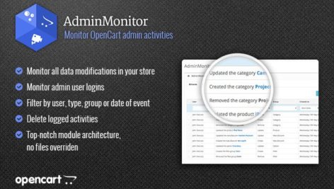 ماژول اپن کارت نظارت فعالیت های مدیر